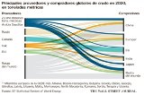 articulo relacionado