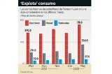 articulo relacionado