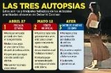 articulo relacionado