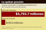 articulo relacionado