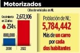 articulo relacionado