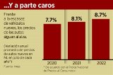articulo relacionado