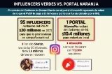 articulo relacionado
