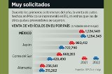 articulo relacionado