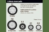 articulo relacionado