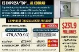 articulo relacionado