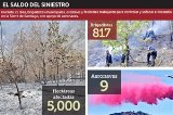 articulo relacionado