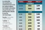articulo relacionado