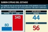 articulo relacionado