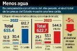 articulo relacionado