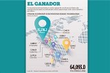 articulo relacionado