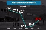 articulo relacionado