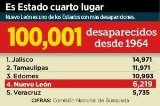 articulo relacionado
