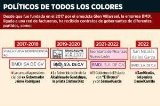 articulo relacionado