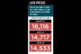 articulo relacionado