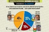 articulo relacionado