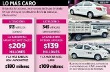 articulo relacionado