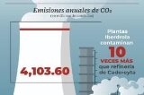 articulo relacionado