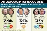 articulo relacionado