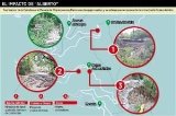 articulo relacionado