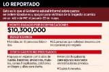articulo relacionado