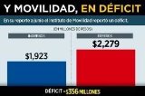 articulo relacionado