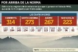 articulo relacionado