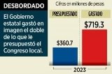 articulo relacionado