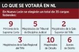 articulo relacionado