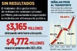 articulo relacionado