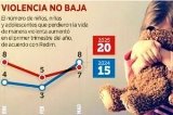 articulo relacionado
