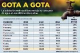 articulo relacionado