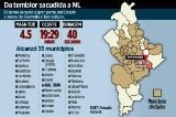 articulo relacionado