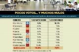 articulo relacionado