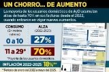 articulo relacionado