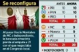 articulo relacionado