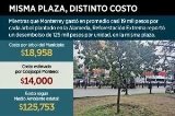articulo relacionado