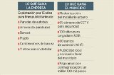 articulo relacionado