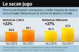 articulo relacionado
