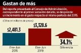 articulo relacionado