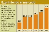 articulo relacionado