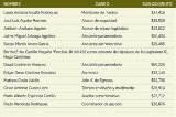 articulo relacionado