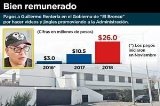 articulo relacionado