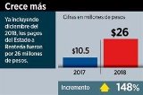articulo relacionado