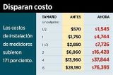 articulo relacionado