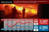 articulo relacionado