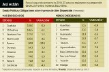 articulo relacionado
