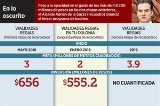 articulo relacionado