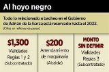 articulo relacionado