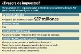 articulo relacionado